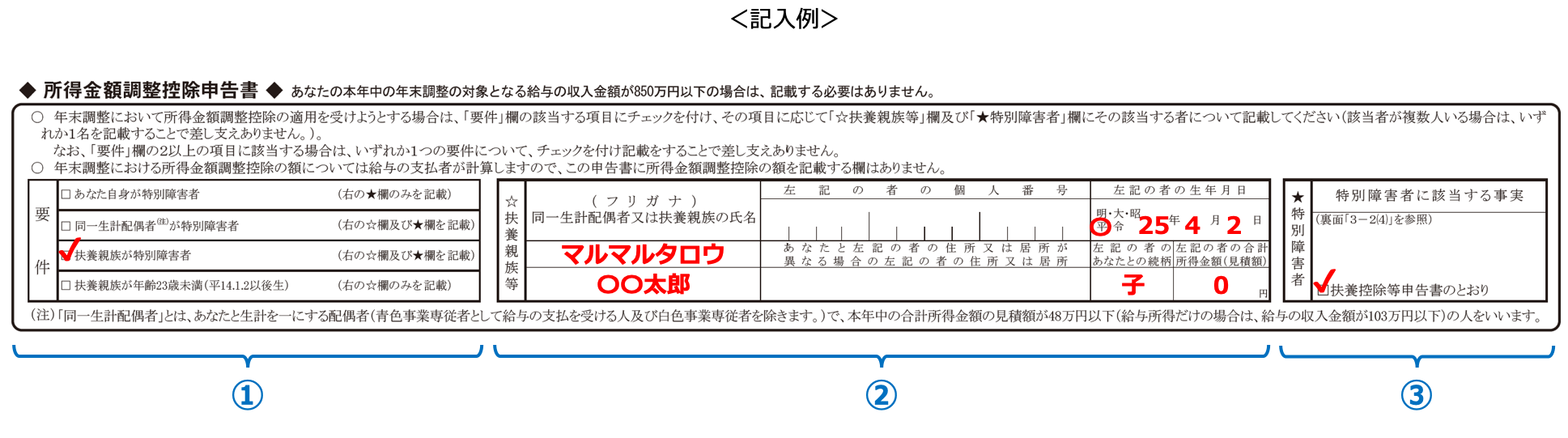 所得金額調整控除申告書