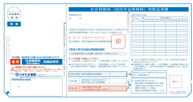 国税庁「配偶者控除（配偶者控除の金額）」