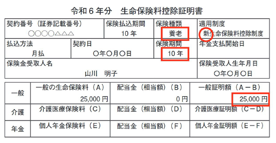 ［手続名］給与所得者の保険料控除の申告　≪記載例≫令和5年分給与所得者の保険料控除の記載例