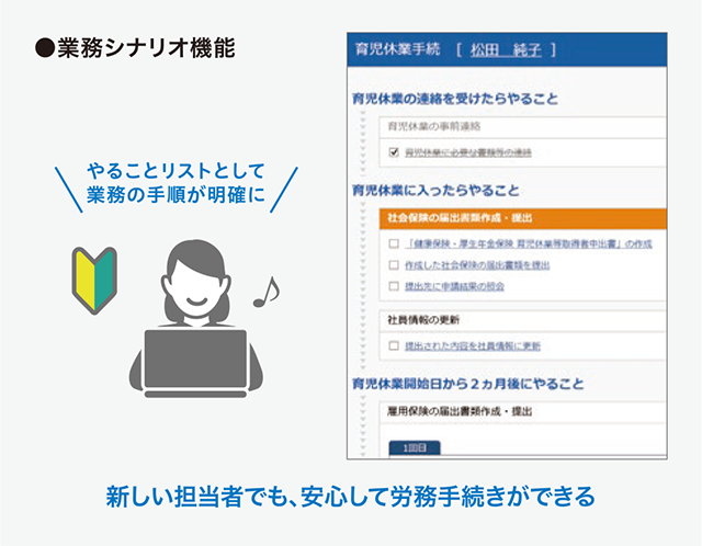 業務シナリオ機能：新しい担当者でも、安心して労務手続きができる