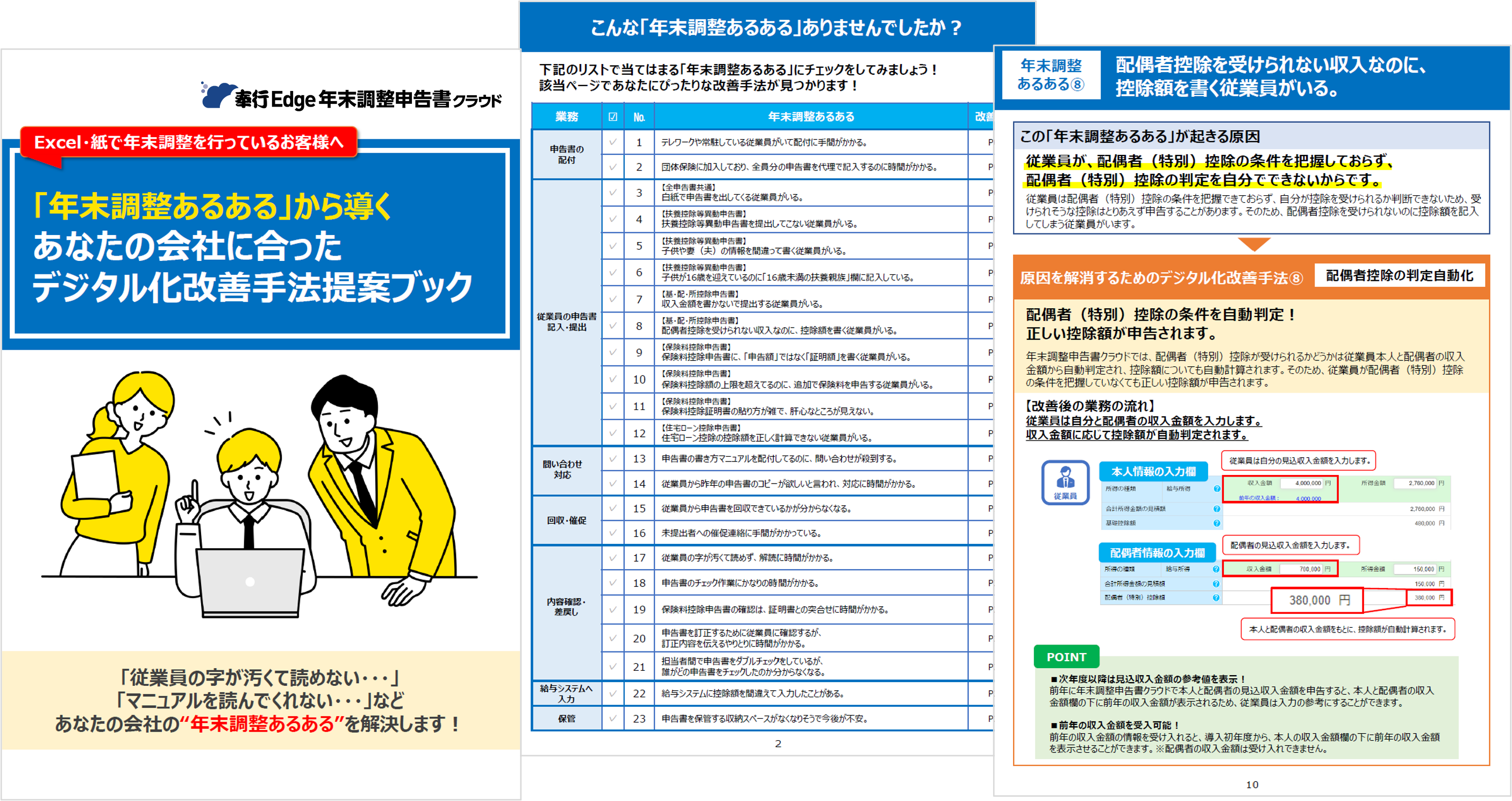 価格シミュレーション