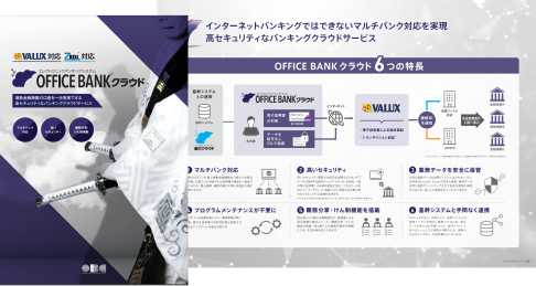 OFFICE BANKクラウドイメージ