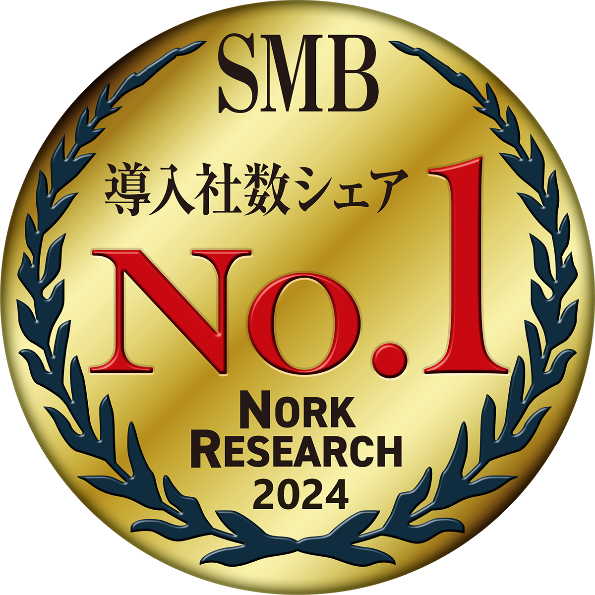 SMB 導入シ社数シェアNo.1