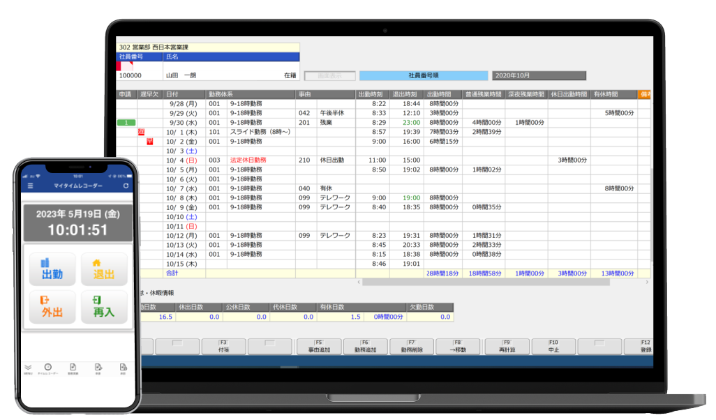 奉行Edge 勤怠管理クラウド画面イメージ