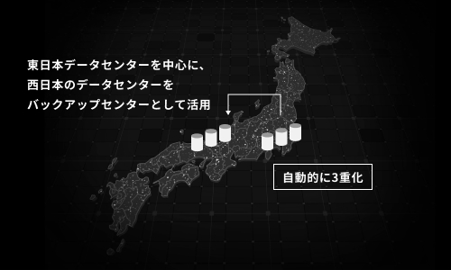 日本国内データセンター限定で災害復旧対策