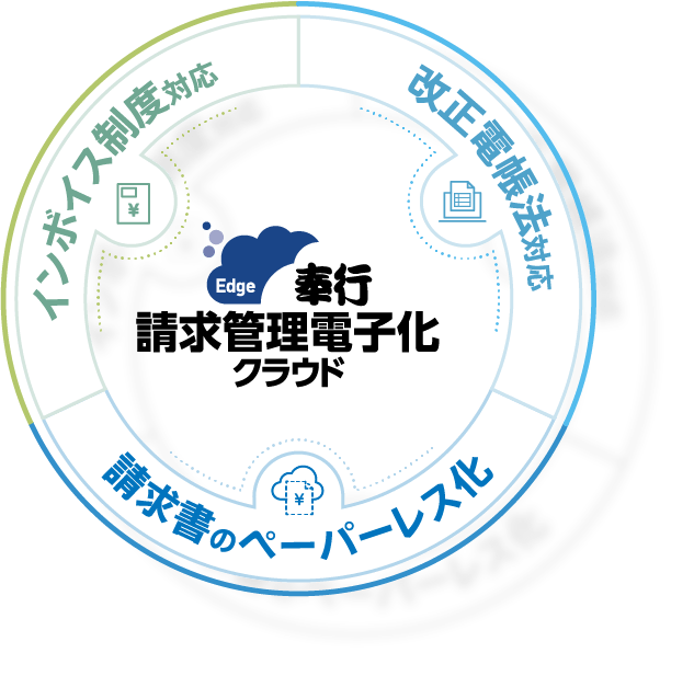 日本売り出し オービックビジネスコンサルタント OMSS PlanA勘定奉行i8 NETWORKTypeNS3L1年(HEXZNSC031) その他  FONDOBLAKA