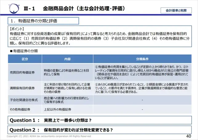 有価証券の４分類